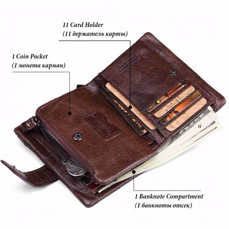 Luxury Wallets and Card Holders for Men .